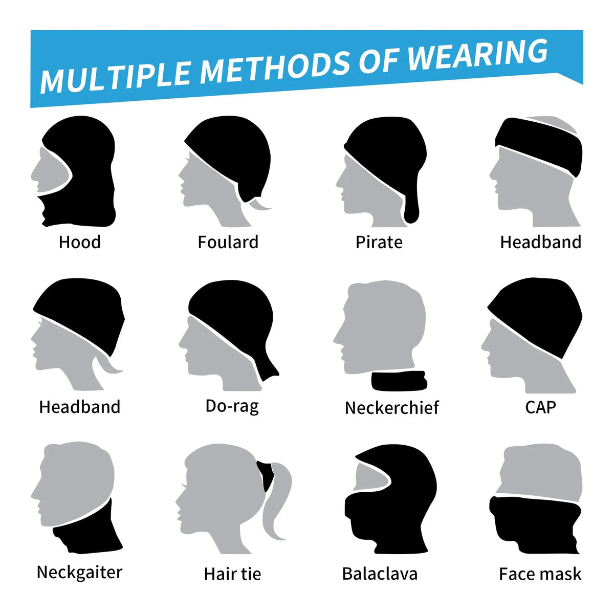 Tour de Cou Dragon Ball - Jiren